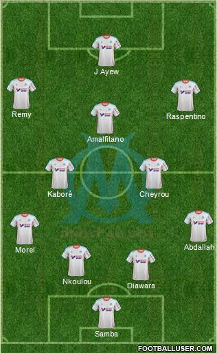 Olympique de Marseille Formation 2013