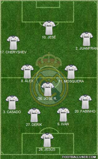 R. Madrid Castilla Formation 2013