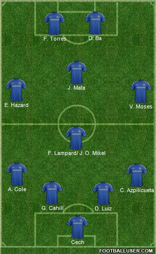 Chelsea Formation 2013