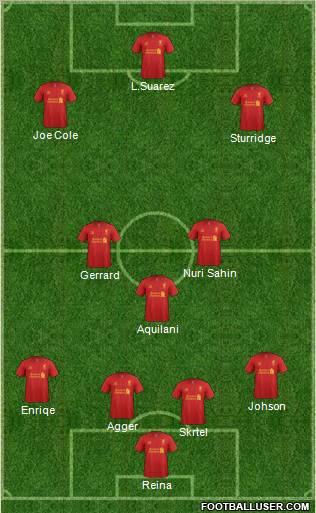 Liverpool Formation 2013