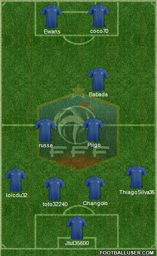 France Formation 2013