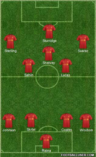 Liverpool Formation 2013
