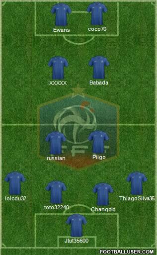France Formation 2013
