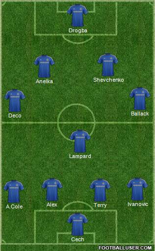 Chelsea Formation 2013