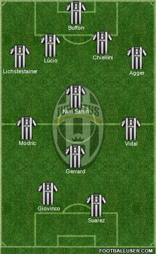 Juventus Formation 2013