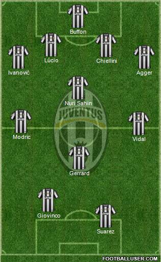 Juventus Formation 2013