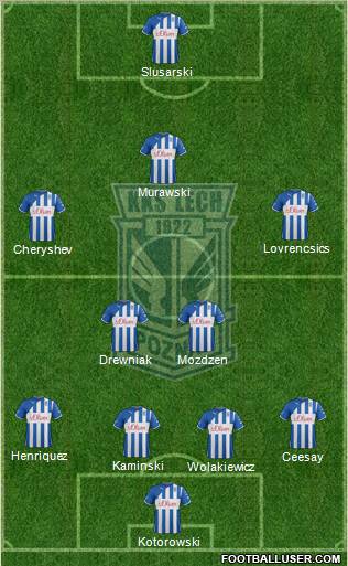Lech Poznan Formation 2013