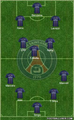 Paris Saint-Germain Formation 2013