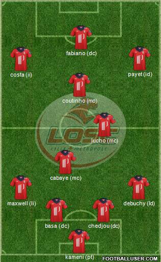 LOSC Lille Métropole Formation 2013
