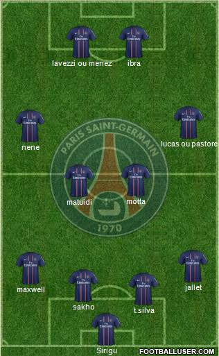 Paris Saint-Germain Formation 2013