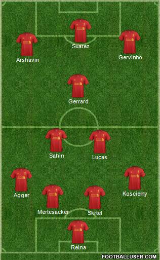 Liverpool Formation 2013