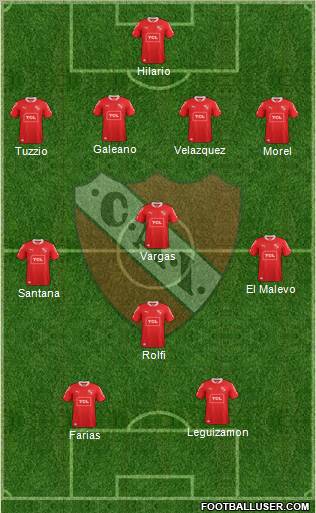 Independiente Formation 2013