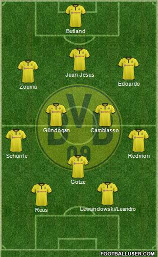 Borussia Dortmund Formation 2013