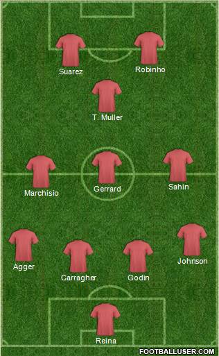 Liverpool Formation 2013