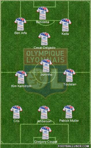 Olympique Lyonnais Formation 2013