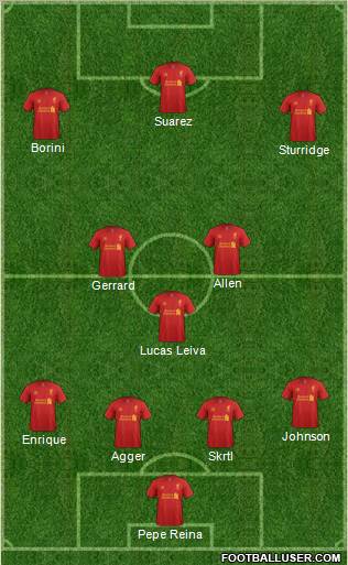 Liverpool Formation 2013