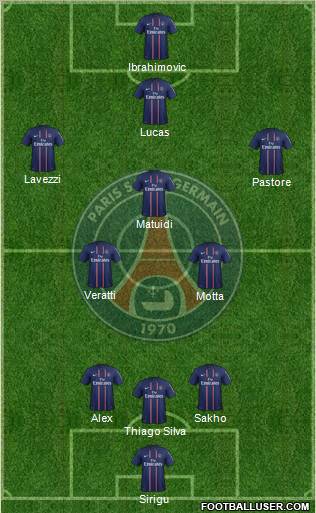 Paris Saint-Germain Formation 2013