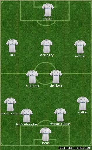 Tottenham Hotspur Formation 2013
