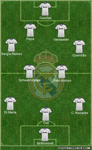 Real Madrid C.F. Formation 2013