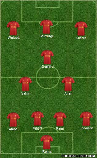 Liverpool Formation 2013