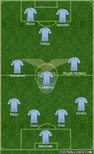S.S. Lazio Formation 2013