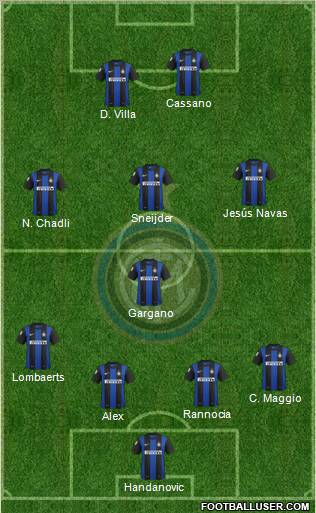 F.C. Internazionale Formation 2013