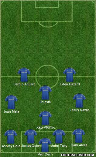 Chelsea Formation 2013