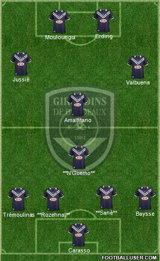 FC Girondins de Bordeaux Formation 2013