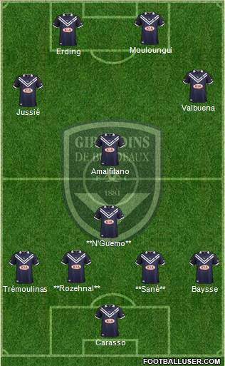 FC Girondins de Bordeaux Formation 2013