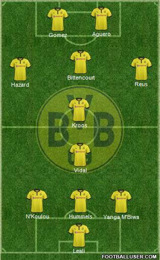 Borussia Dortmund Formation 2013