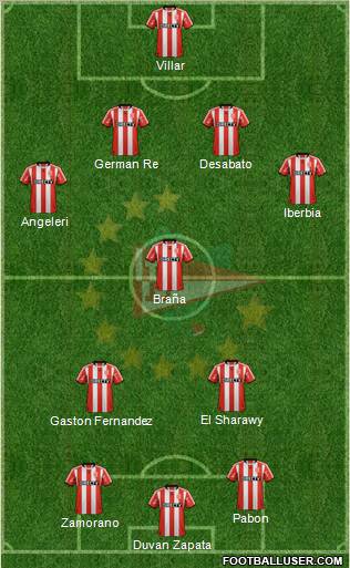 Estudiantes de La Plata Formation 2013