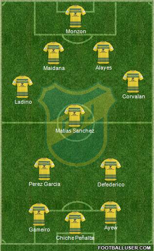 Defensa y Justicia Formation 2013
