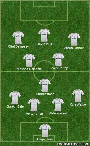 Tottenham Hotspur Formation 2013