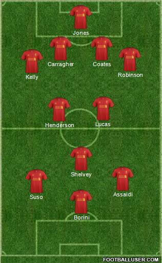 Liverpool Formation 2013