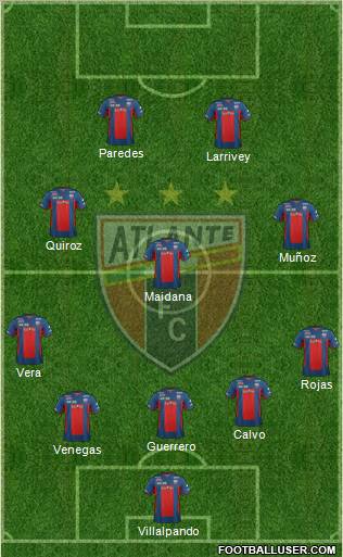 Club de Fútbol Atlante Formation 2013