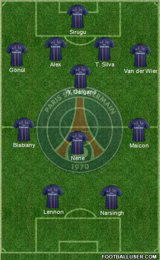 Paris Saint-Germain Formation 2013