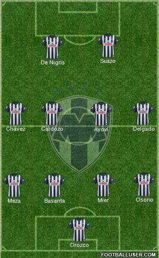 Club de Fútbol Monterrey Formation 2013