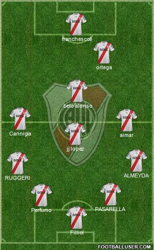 River Plate Formation 2013