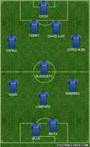 Chelsea Formation 2013