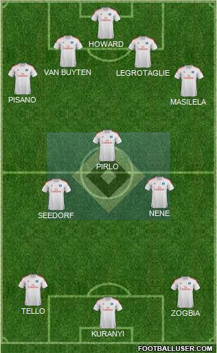 Hamburger SV Formation 2013