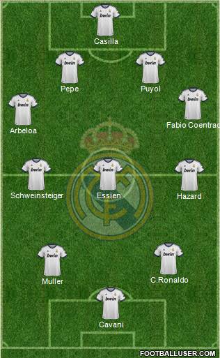 Real Madrid C.F. Formation 2013