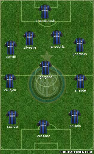F.C. Internazionale Formation 2013