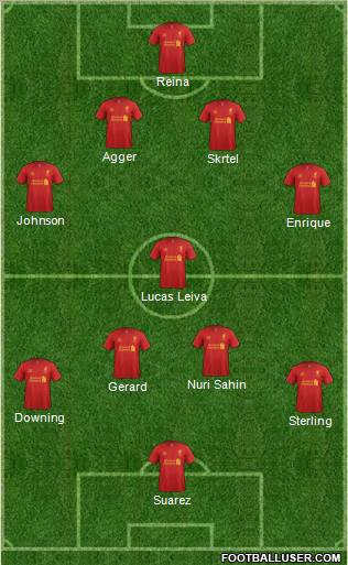 Liverpool Formation 2013