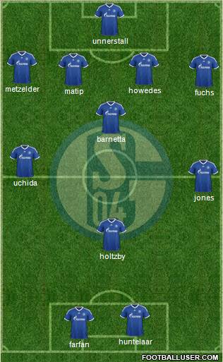 FC Schalke 04 Formation 2013