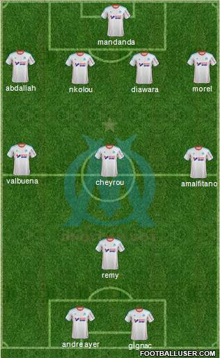 Olympique de Marseille Formation 2013
