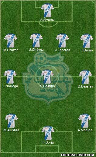 Club Puebla de la Franja 4-3-3 football formation