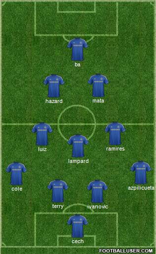 Chelsea Formation 2013