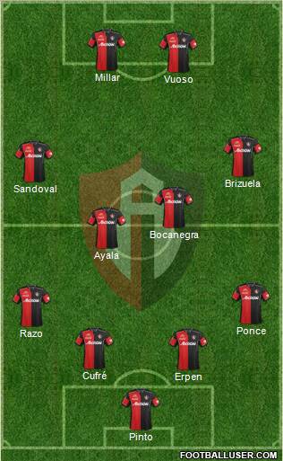 Club Deportivo Atlas Formation 2013