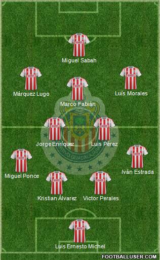 Club Guadalajara Formation 2013