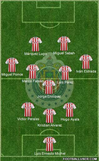 Club Guadalajara Formation 2013